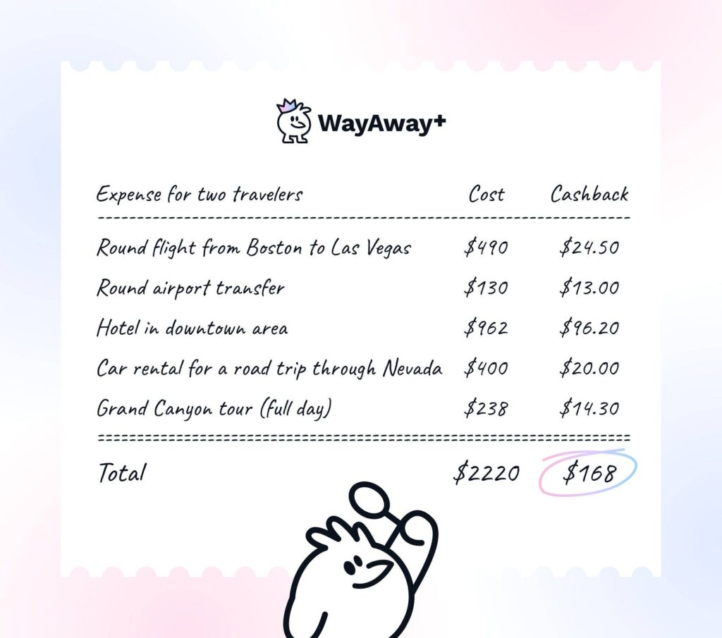 WayAway savings calculations