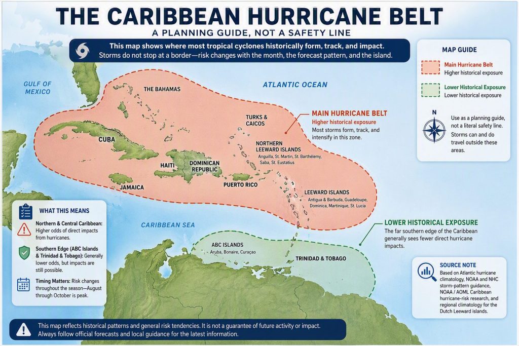 Map explaining the Caribbean hurricane belt, showing the approximate main hurricane belt across the northern and central Caribbean